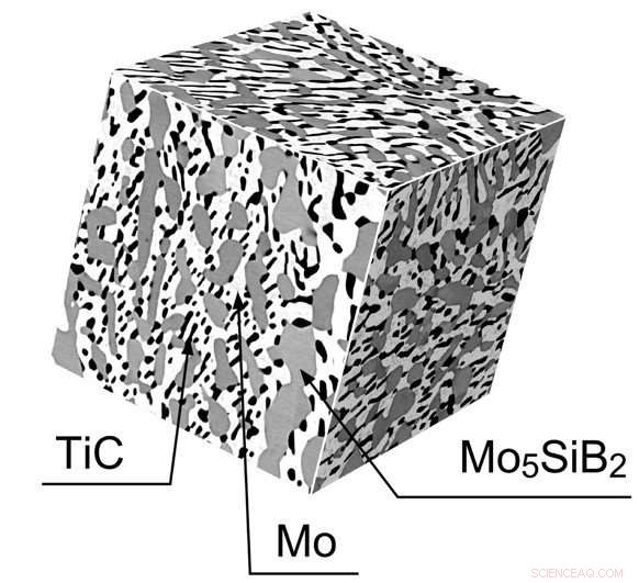 Japanese Researchers Discover Metal Capable of Withstanding Ultra-High Temperatures and Pressures