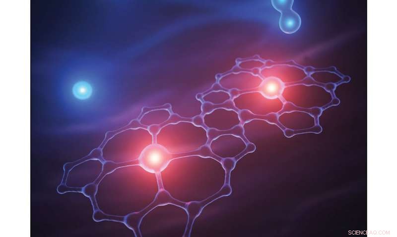 ASU Research Highlights ACS Catalysis Cover with Groundbreaking Study