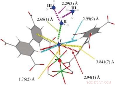 MFM-300(Al): A Durable Material for High‑Density Ammonia Storage Near Liquid Levels