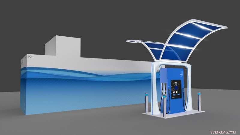 Designing the First Liquid Hydrogen Fuel Pump: Sandia National Laboratories  Cryogenic Innovation