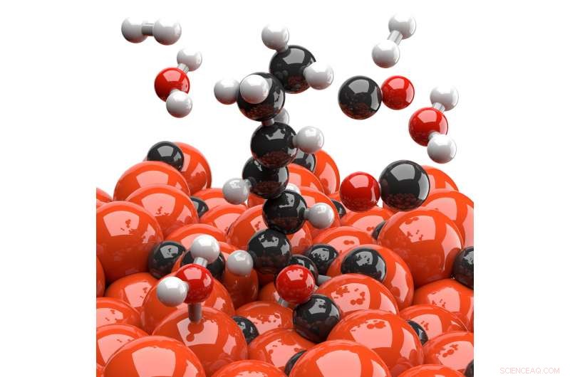 Revolutionary Catalyst Enables CO₂ Capture in Coal-to-Liquid Fuel Conversion