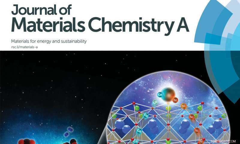 UNIST Breakthrough: Self-Assembled Catalyst Boosts SOFC Performance