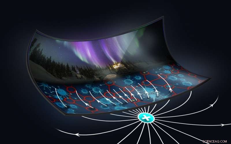 RUDN Engineers Unveil Breakthrough Method for Manufacturing Flexible 3‑D LCD Screens