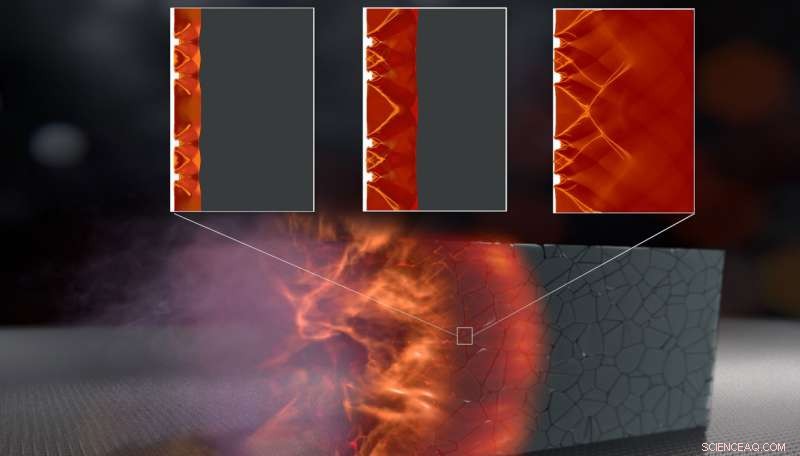 Revealing Microstructural Secrets for Safer Explosives