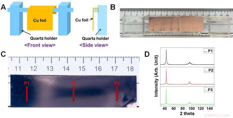 Manufacturing Defect‑Free Metal Crystals at Unprecedented Scale