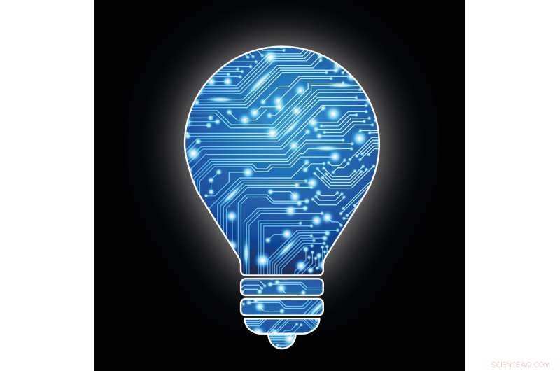 Fast Machine Learning Algorithm Accelerates LED Material Discovery