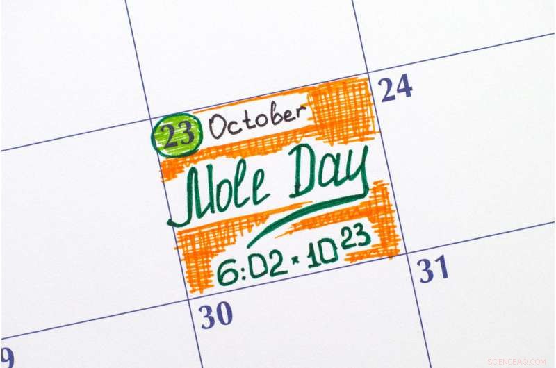 Celebrate Mole Day: Discover the Science Behind Chemists’ Favorite Unit
