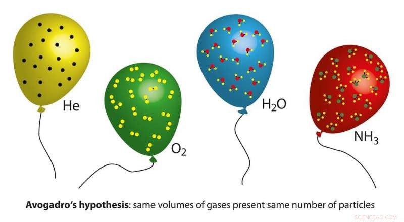 Celebrate Mole Day: Discover the Science Behind Chemists’ Favorite Unit
