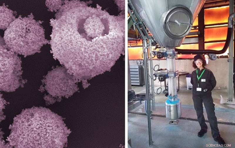 Innovative Spray‑Drying Method Paves the Way for Advanced Metal‑Organic Framework Synthesis