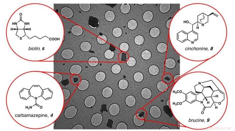Electron Crystallography Matches X‑ray Crystallography for Small Crystals