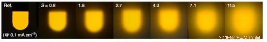 Lens-Free OLEDs Achieve Efficiency Matching Inorganic LEDs
