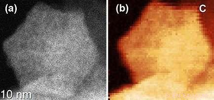 Manganese Could Resolve Long‑Standing Catalyst Challenges in Hydrogen Fuel Cells