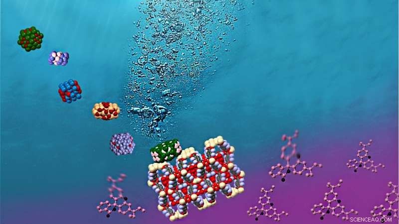 Innovative MOF Breaks Ground in Water Purification and Hydrogen Production