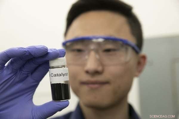 Innovative Catalyst Converts CO₂ into Valuable Fuels