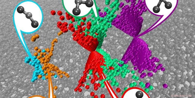 Custom Carbon Surfaces: A Breakthrough for Real-Time Blood Monitoring