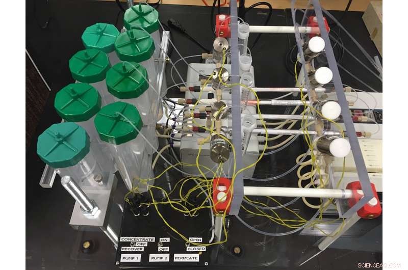 Purdue Biochip Technology Accelerates Detection of Salmonella, E. coli, and Other Foodborne Pathogens