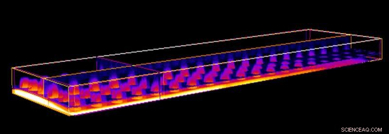 Revolutionary 3‑D Microarrayed Neuronal Culture Platform Developed