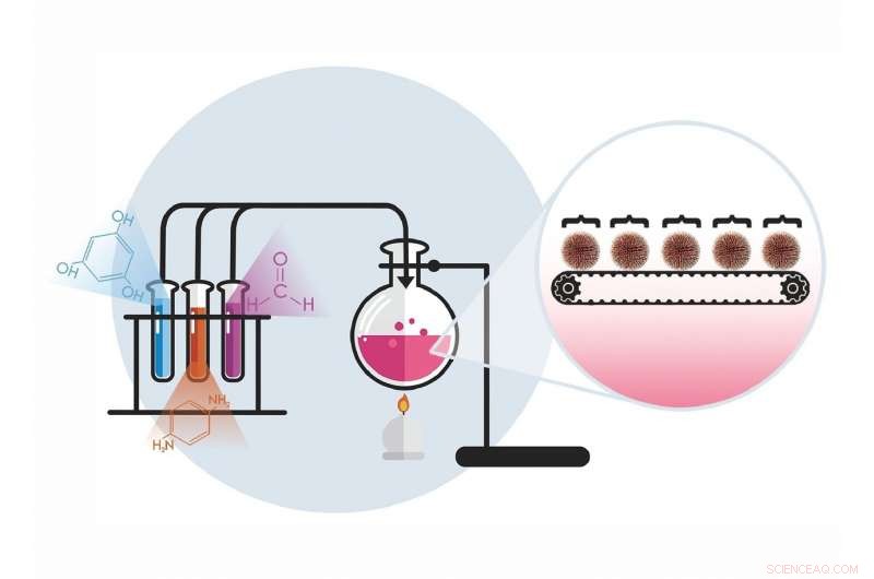RUDN Chemists Innovate Precise Size-Controlled Polymer Nanoparticle Synthesis Method