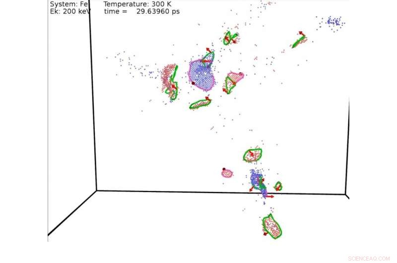 New Breakthrough Sheds Light on 50-Year-Old Radiation Damage Mystery in Reactor Steel