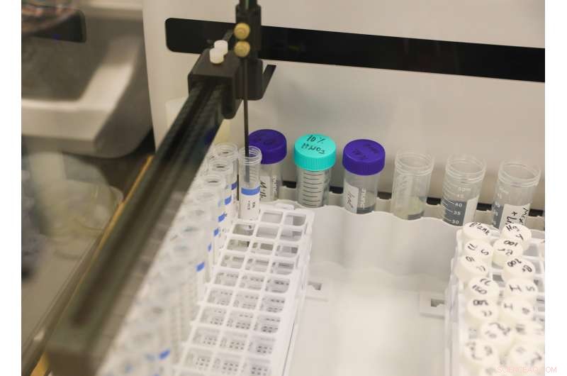 Revolutionary Multi‑Element Analysis: 71 Elements Measured Simultaneously in Water and Other Liquids