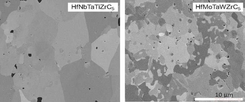 Disordered Carbides May Surpass Conventional Materials in Hardness and Heat Resistance