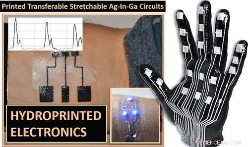 Flexible Electronic Skin Enhances Human-Machine Interaction