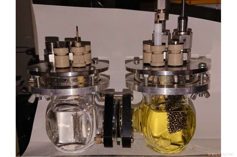 Tokyo Tech Scientists Pioneer Direct Electrocatalytic CO₂ Reduction, Advancing Smart Carbon Capture