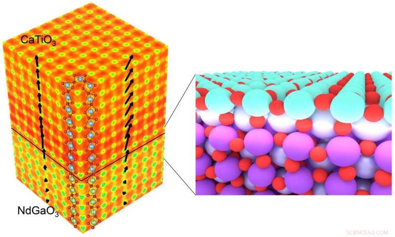Revolutionary 3D Imaging Reveals Hidden Properties of Perovskite Crystals