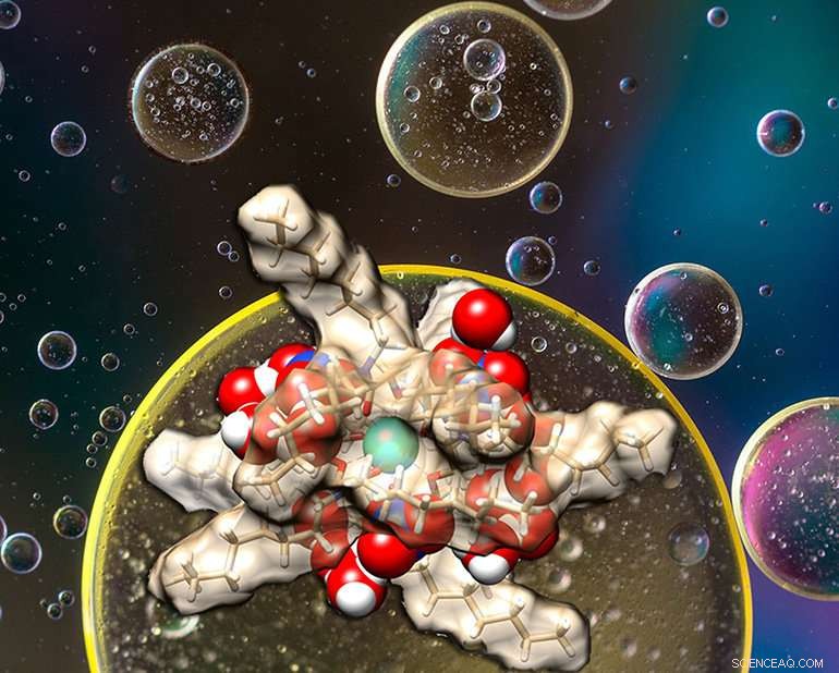 Precision Extraction: Mastering Selective Separation of Lanthanides