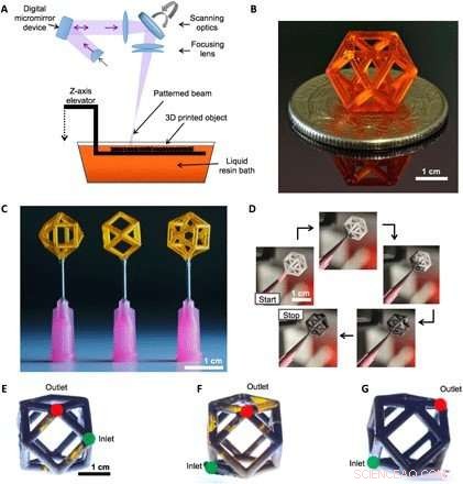 Field‑Responsive Mechanical Metamaterials (FRMMs): Smart Structures for Adaptive Mechanical Response