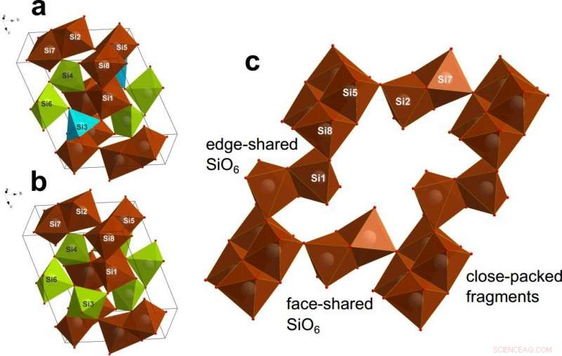 Scientists Reveal Silica Paradox: A Material That Defies Conventional Physics