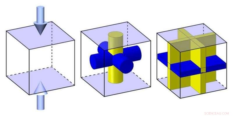 Revolutionary Stiffest Porous Lightweight Materials Unveiled by ETH Researchers