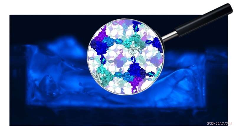 Sustainable Chemical Production: Green Manufacturing for Industry