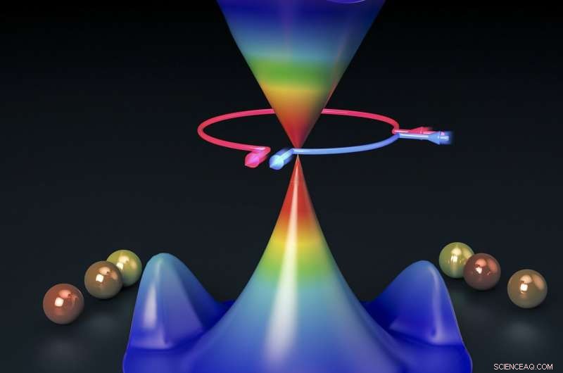 Scientists Uncover Initial Geometric Phase Effect in Chemical Reaction