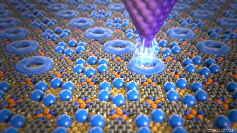 Storing Data with Individual Molecules: A Breakthrough in Nano‑Scale Memory