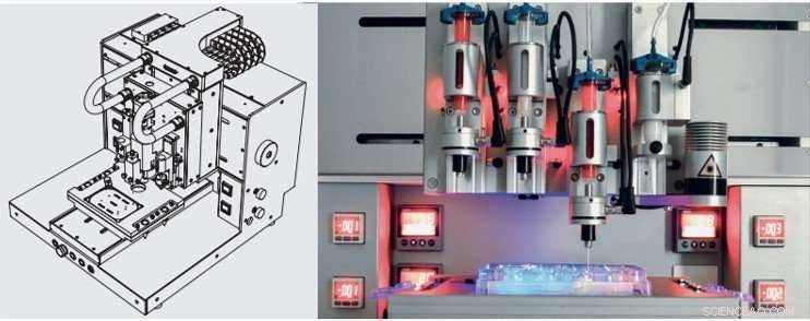 Boosting Bone Formation: Pre-Osteoblast Response to Surface-Enhanced 3‑D Printed Scaffolds