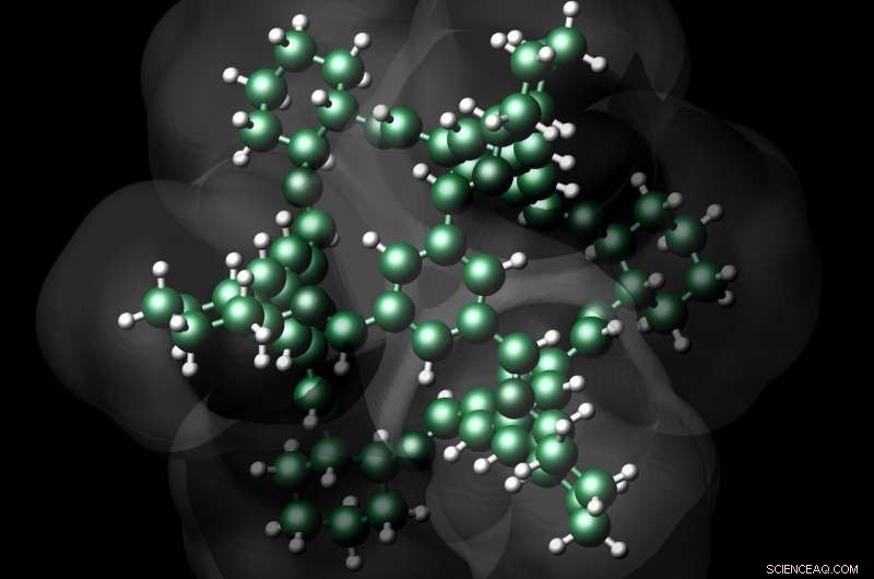 Machine Learning Accelerates Energy‑Efficient Molecular Cages Research