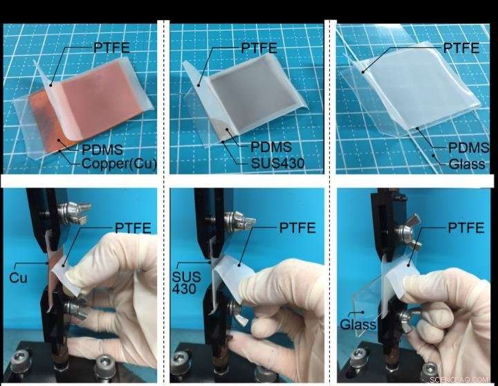 Plasma Treatment for Adhesive-Free Bonding of PTFE, PDMS, and Metals
