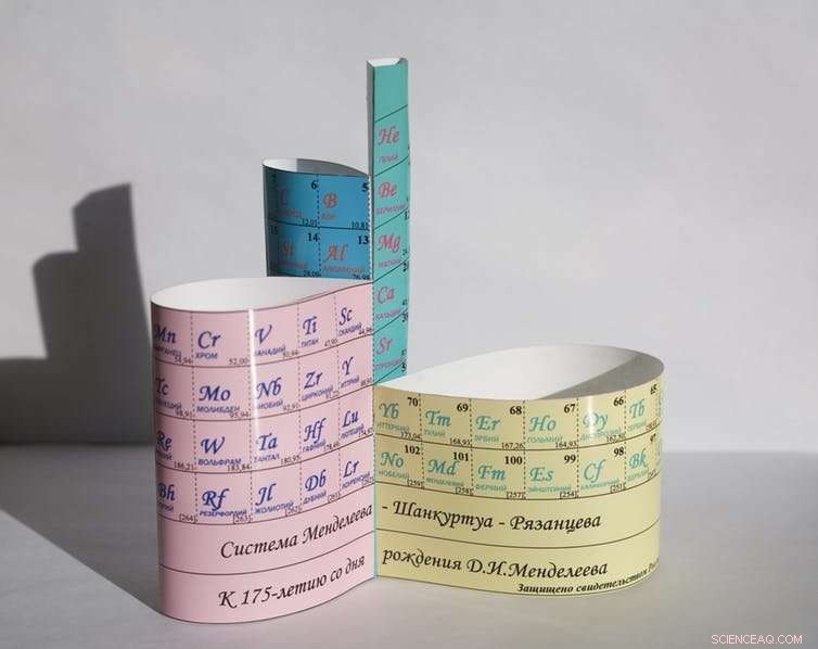 150 Years of the Periodic Table: How It Could Have Evolved Differently