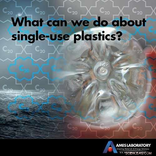 Effective Strategies to Reduce and Replace Single‑Use Plastics