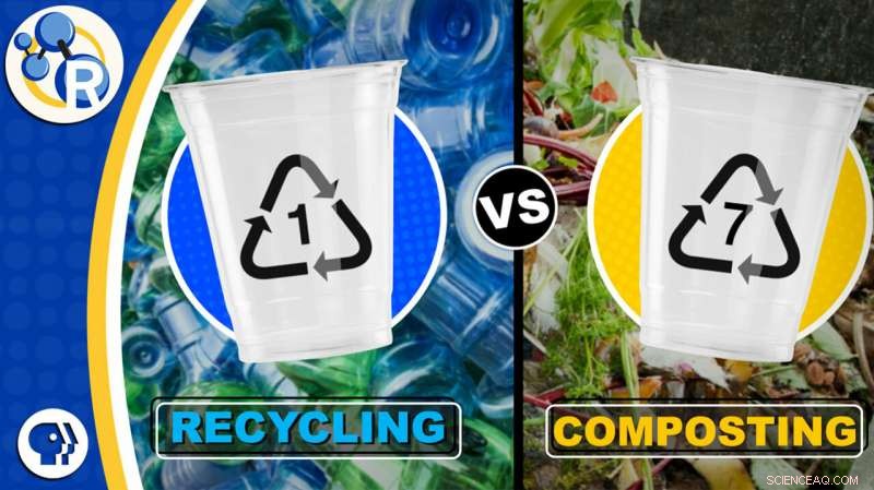 Video Guide: How Compostable Plastic Works