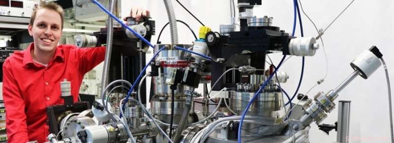 Leiden & Eindhoven Chemists Resolve Decades-Long Catalysis Modeling Debate