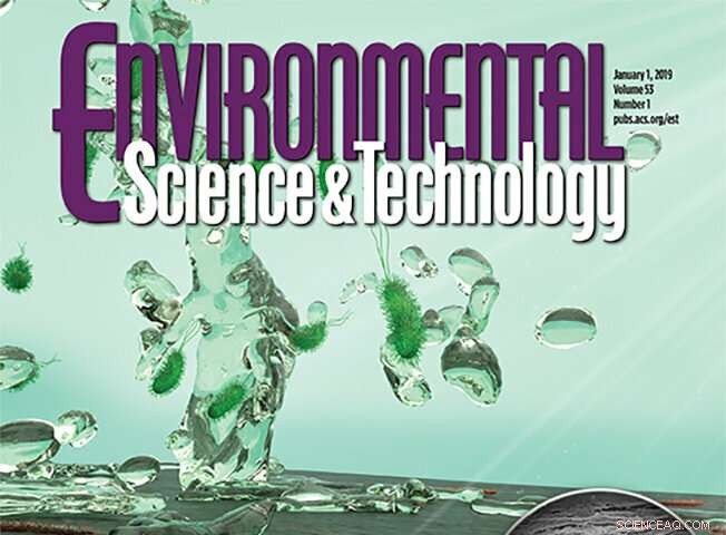 Harnessing Bacteria to Build a Self-Disinfecting Water Filtration System