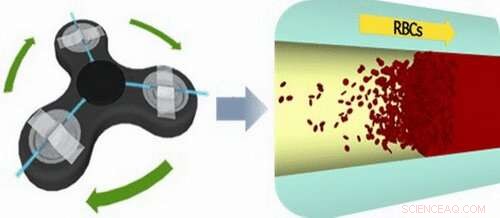 Using Fidget Spinners as Centrifuges to Separate Blood Plasma