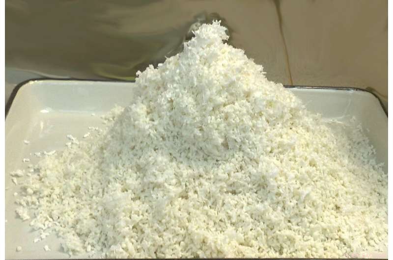 Innovative Precursor Production Method Enhances High‑Strength Carbon Fiber Fabrication