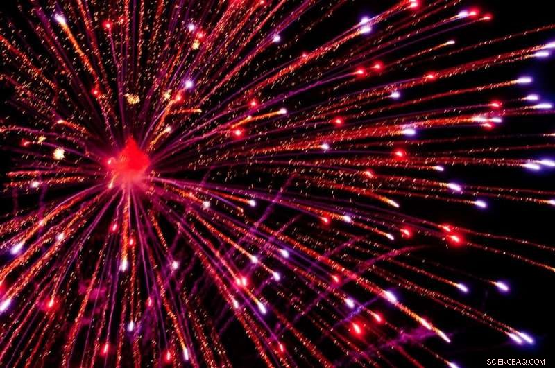 Updated Periodic Table Highlights Endangered Elements