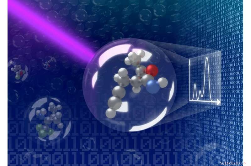 ARTIST: AI-Powered Spectroscopy to Rapidly Predict Material Properties