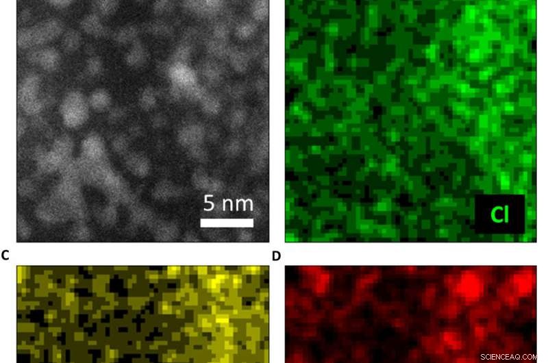 Atomic-Resolution Insights into Nanoparticle Formation Dynamics from Precursors