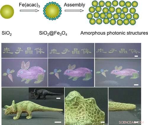 Structural Colors Without Iridescence: Durable, Fade-Resistant Pigments