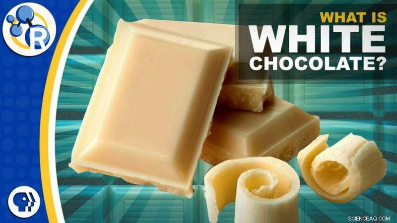 Video Guide: Unpacking White Chocolate—Origins, Flavor, and Myths